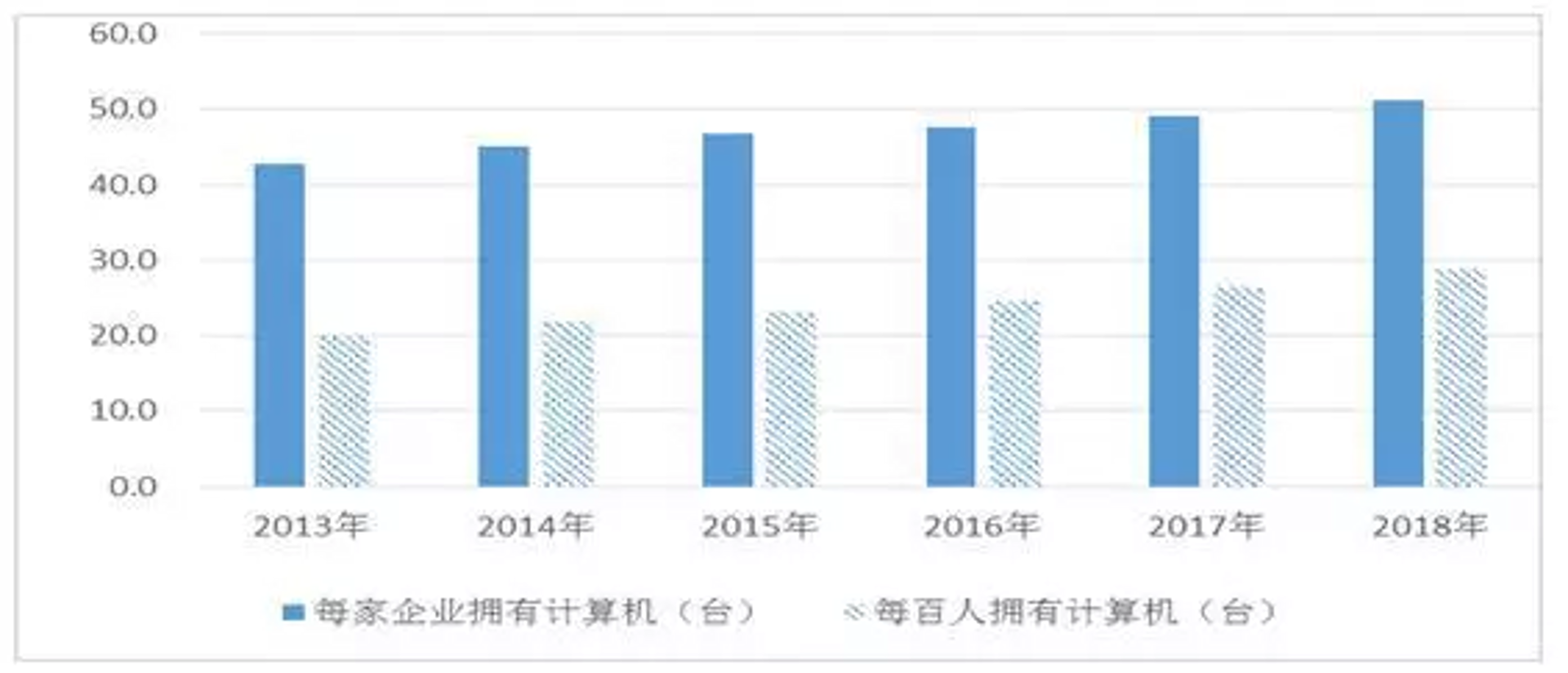 廖妙旋科技