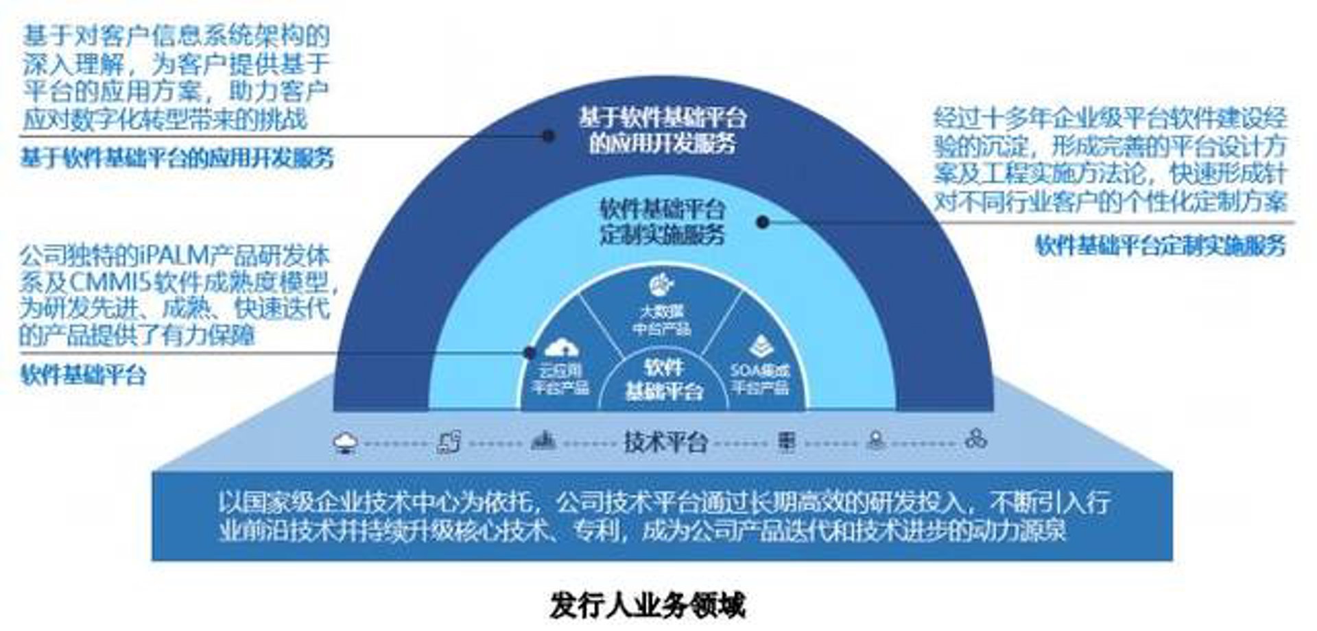廖妙旋科技